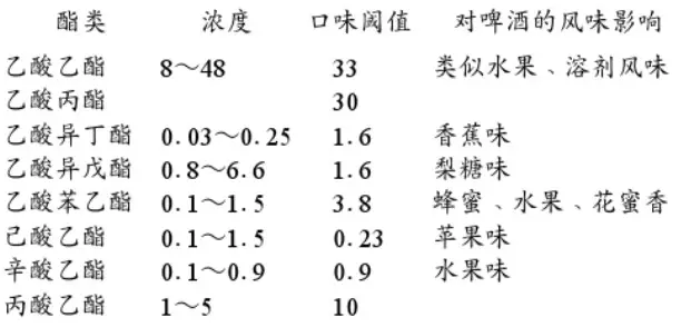 精釀<a href=http://m.dazhongbanchang666.cn/ target=_blank class=infotextkey>啤酒設(shè)備</a>,啤酒廠設(shè)備,開辦啤酒廠,發(fā)酵，錐形罐